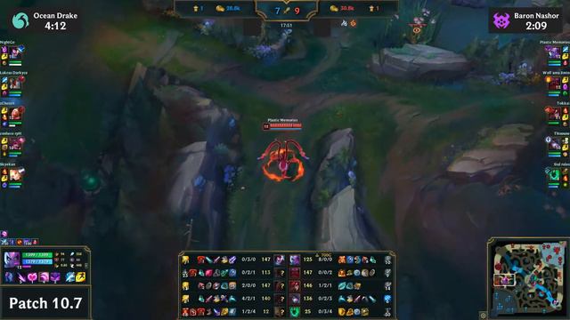 EVELYNN vs FIDDLESTICKS (JUNGLE) | 67% winrate, Legendary, KDA 17/3/3 | BR Master | v10.7 смотреть онлайн