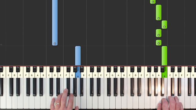 Lady Gaga - Shallow - Piano Tutorial Easy - (A Star is Born) - Sheet Music смотреть онлайн