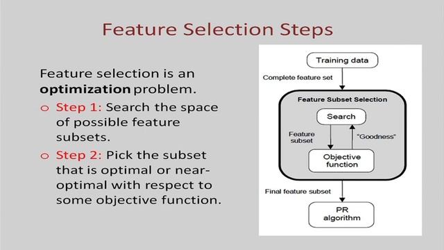 Feature Selection смотреть онлайн