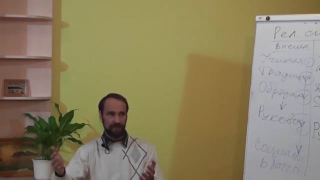 Как стать руководителем собственной жизни смотреть онлайн