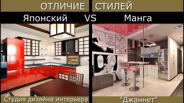 Чем отличается Японский стиль интерьера от Манги.