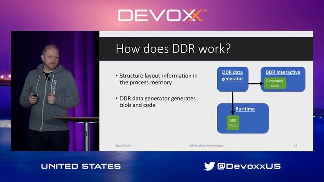 Serviceable Runtimes by Bjørn Vårdal смотреть онлайн