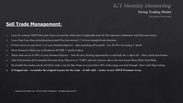 Месяц 6.8 ICT Mentorship Core Content - Свинг сетап на миллион долларов ICT НА РУССКОМ смотреть онлайн