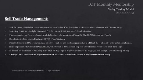 Месяц 6.8 ICT Mentorship Core Content - Свинг сетап на миллион долларов ICT НА РУССКОМ