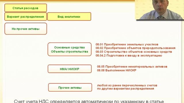 План счетов в 1С:ERP Управление предприятием 2 смотреть онлайн