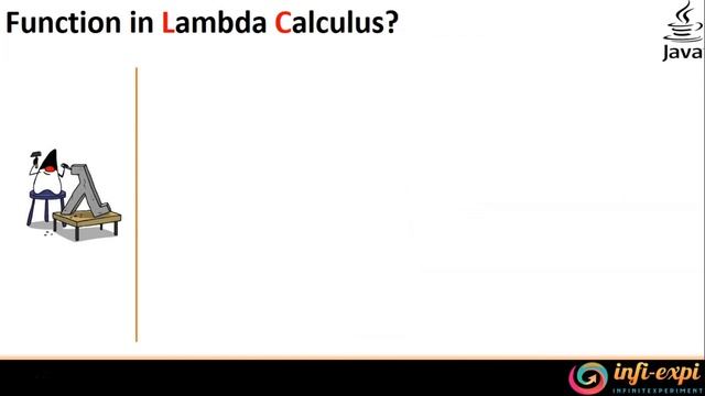 2. Java 8 - Basics Of Lambda Calculus (Pre-Requisite) смотреть онлайн