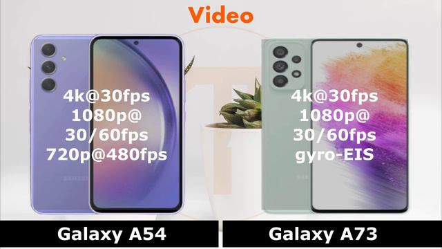 Samsung Galaxy A54 VS Samsung Galaxy A73 смотреть онлайн