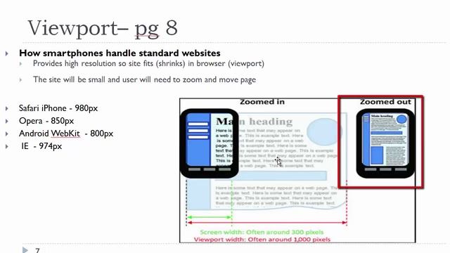WEBD 168 Chapter 1 and 2: Responsive Web Design / Meta Viewport Tag смотреть онлайн