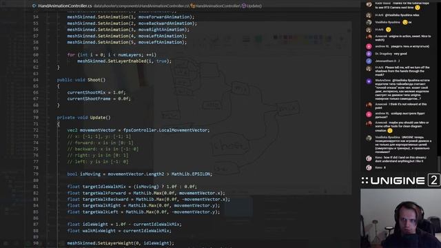 Making a First-Person Shooter. Episode 1: Basics - UNIGINE Livestream with an Expert смотреть онлайн