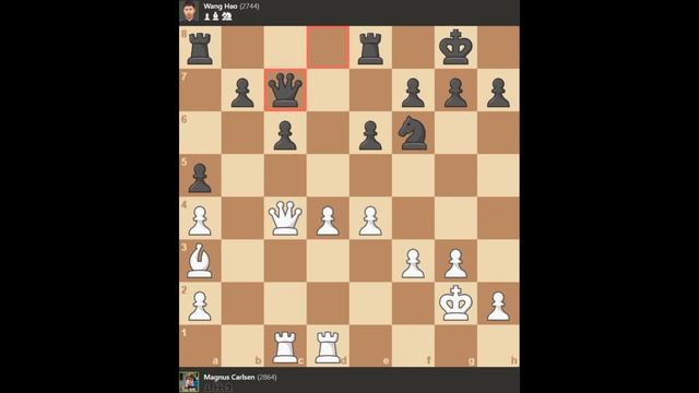 Magnus Carlsen (2864) vs Hao Wang (2744) - Norway Chess 2022 смотреть онлайн