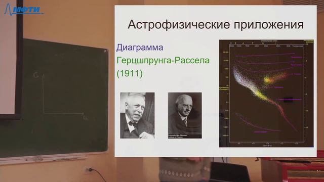 Горизонты физики, Бескин В. С. 22.11.2021г. смотреть онлайн