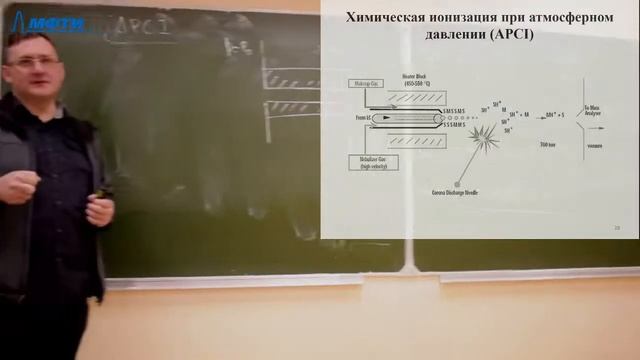 Физические методы исследований, Калашников А.Д., Попов И.А., 12.11.20 смотреть онлайн