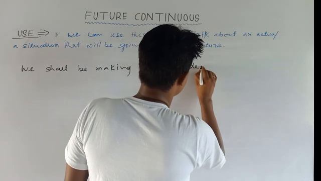 How to Use Future Continuous Tense in English Grammar I Future Progressive смотреть онлайн