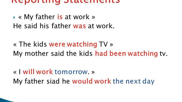 Reported Speech Presentation With Audio Explanations