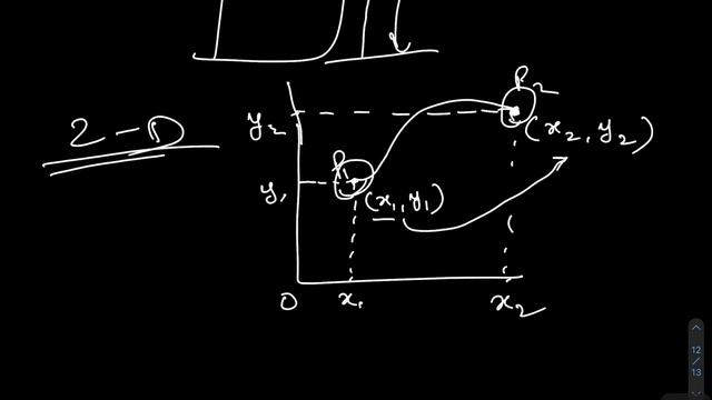 One two and three Dimensional Motion || Motion in 1-D, 2-D and 3-D || Best explanation in hindi смотреть онлайн
