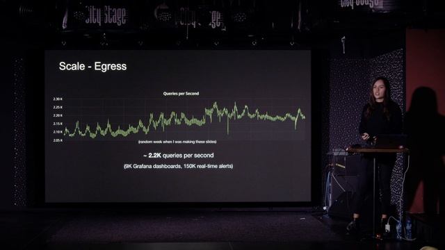 [Uber Open Summit Sofia 2019] Metrics at Uber смотреть онлайн
