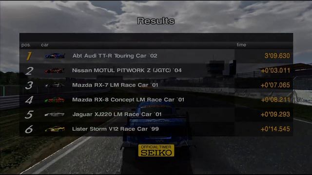 Gran Turismo 4 - Audi Abt Audi TT-R Touring Car '02 @ Tsukuba Circuit (Wet) смотреть онлайн