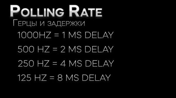 Что используют киберспортсмены (DPI, Polling Rate, EDPI) - Настройки мыши