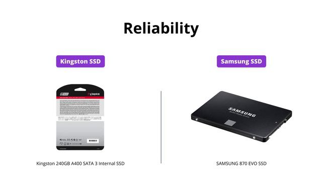 Kingston A400 vs Samsung 870 EVO SSD - Which One to Buy? смотреть онлайн