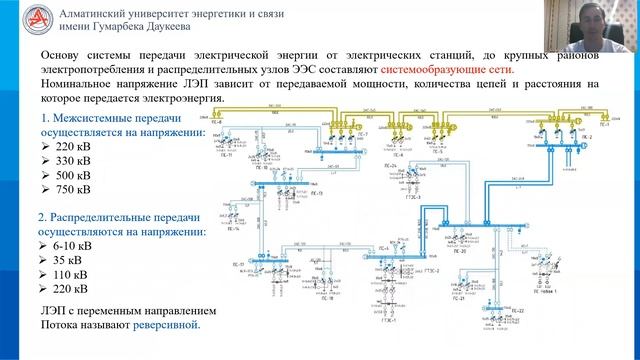 Цель расчета режимов смотреть онлайн