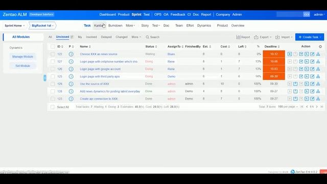 ZenTao Roles - Scrum Master