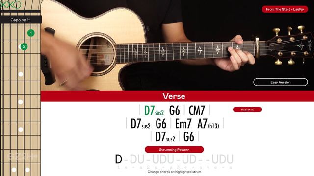 From The Start Guitar Cover Laufey 🎸|Tabs + Chords| смотреть онлайн