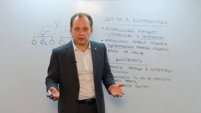 6.4 смотреть онлайн