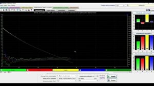 Газель, большой расход топлива.