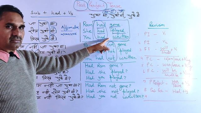 Class 10 English Grammar । Past Perfect Tense смотреть онлайн