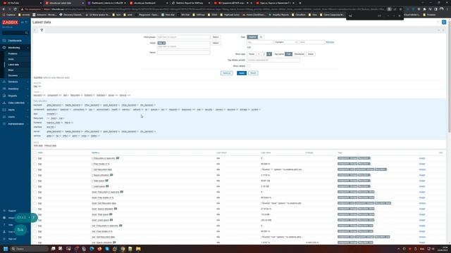Мониторинг HAProxy и интеграция с Zabbix 6.4 смотреть онлайн