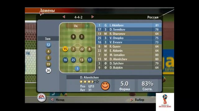 Fifa 2005 Турнир Сборной России[видео] смотреть онлайн