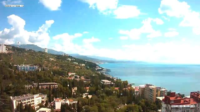 Вебкамера "Дубна". Запись 16.06.2017 10:00:04 смотреть онлайн