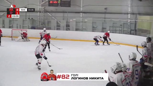 Автомобилист (г. Екатеринбург) - Юрматы (г. Салават) ПЕРВЕНСТВО РОССИИ СРЕДИ ЮНОШЕЙ 2008 г.р. смотреть онлайн