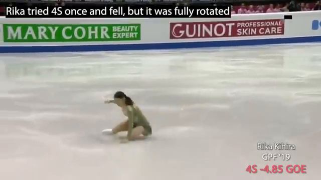 Quads in Ladies Skating: 2019/20 Season Update смотреть онлайн