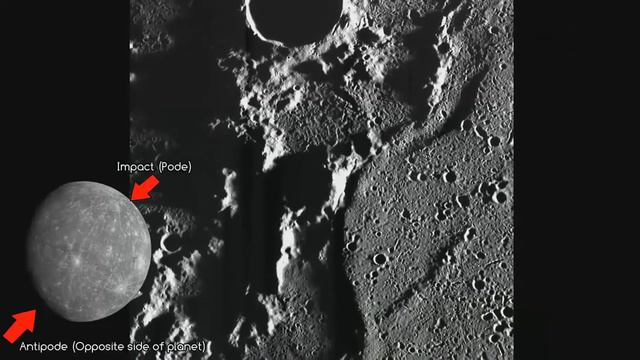 Тайна темного Меркурия [Иная порода] смотреть онлайн