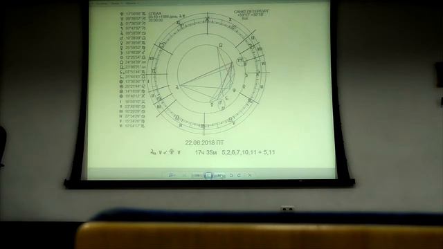 Проблемы теоретической астрологии смотреть онлайн