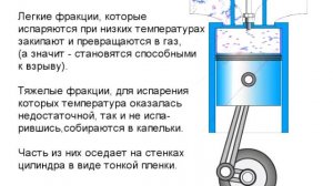 Что происходит с фракциями топлива в камере сгорания двигателя