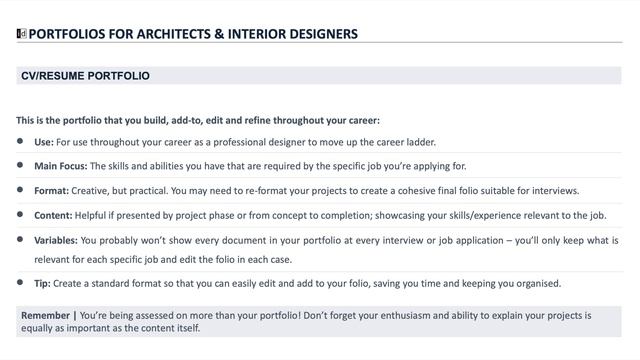 Interior Design Portfolio Examples (Including Architecture) смотреть онлайн