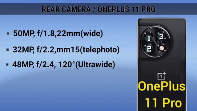 Oneplus 11 5g Vs Oneplus 11R Vs Oneplus 11 Pro