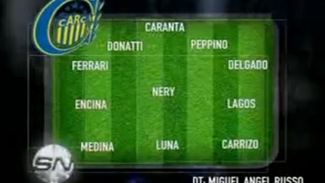 A 3 DÍAS DEL CLÁSICO MIGUEL ÁNGEL RUSSO -- DT CANAYA LUCAS BERNARDI -- CAPITÁN DE NOB смотреть онлайн