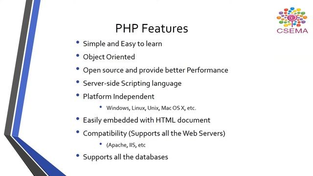Introduction to PHP (Hypertext Preprocessor): Brief History, Features, Advantages, Files and Exampl смотреть онлайн