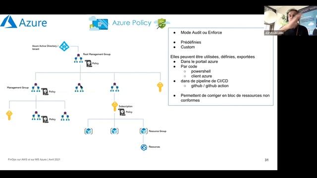 Webinaire : FinOps sur AWS et sur Azure, comment maîtriser vos coûts cloud public ? смотреть онлайн