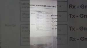 Проверка дисплея холодильника LG