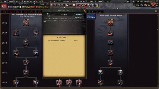 Problems On The Eastern Front | Hearts of Iron 4 Black Ice Germany | Part 14 смотреть онлайн