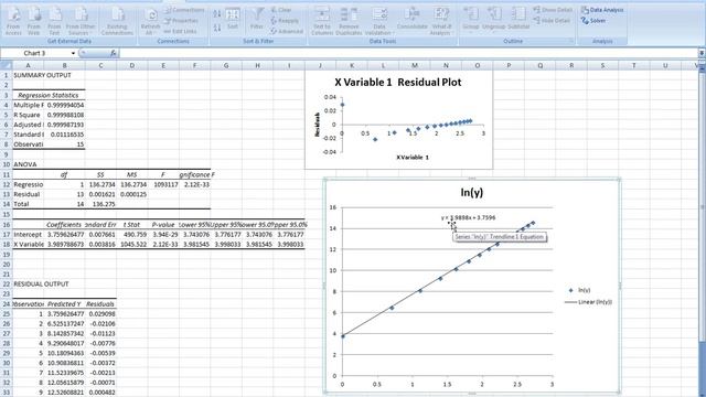 Regression techniques in Excel смотреть онлайн