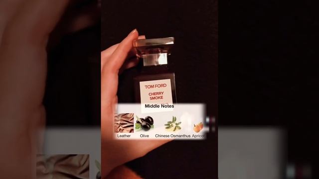 Cherry Smoke Tom Ford for women and men, Eau de Parfum#short смотреть онлайн