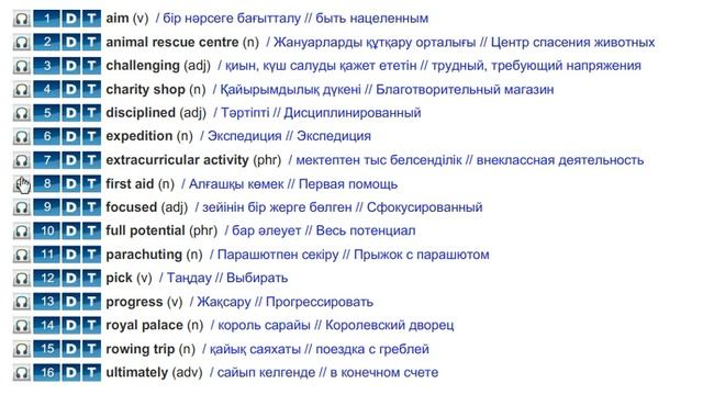 The Duke of Edinburgh's Award (Vocabulary) Action 10 Module 6 смотреть онлайн