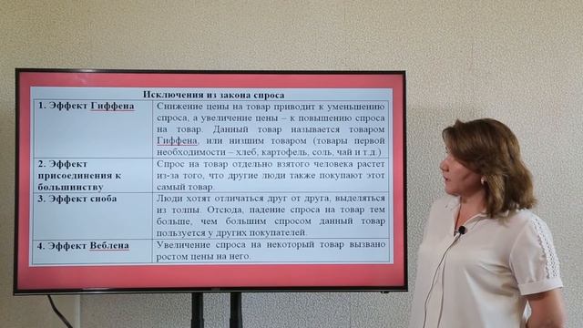 Тема: Рынок, спрос и предложение смотреть онлайн