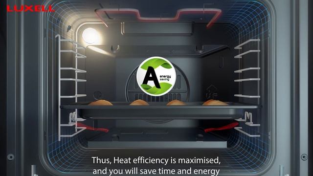 Luxell Italıan Series Built in Oven смотреть онлайн