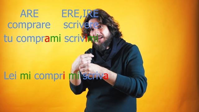 Повелительное наклонение в итальянском языке | Imperativo смотреть онлайн